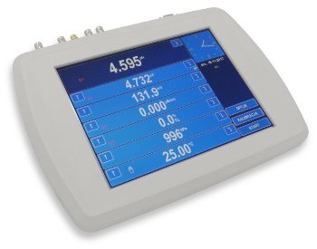 multifunction meters - CX-705